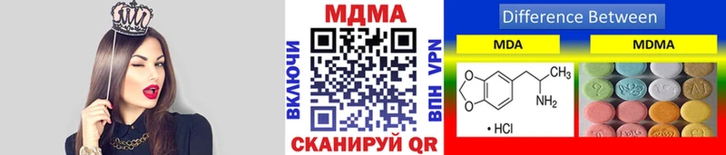 MDMA Molly  это официальный сайт  Нарткала 